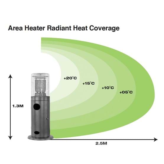 Hammertone Meridian Heater 2