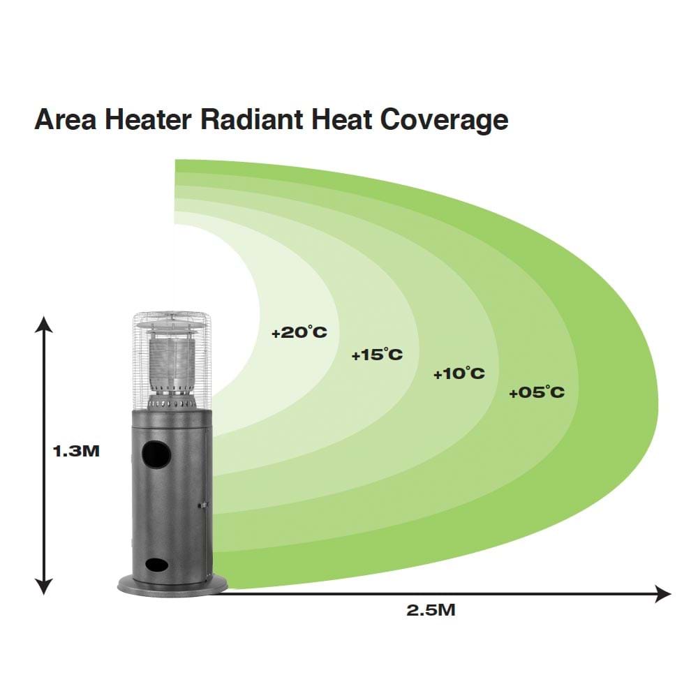Hammertone Meridian Heater 2
