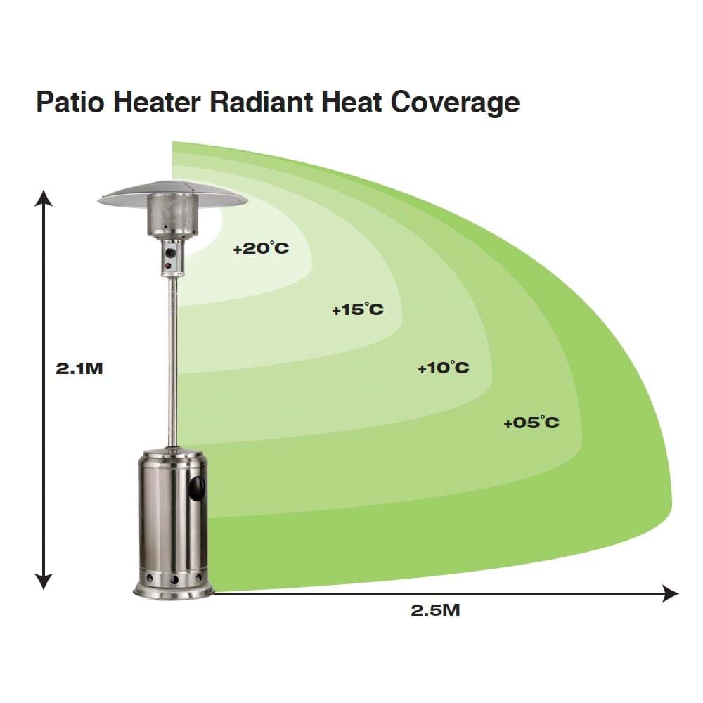 Nova Patio Heater 2