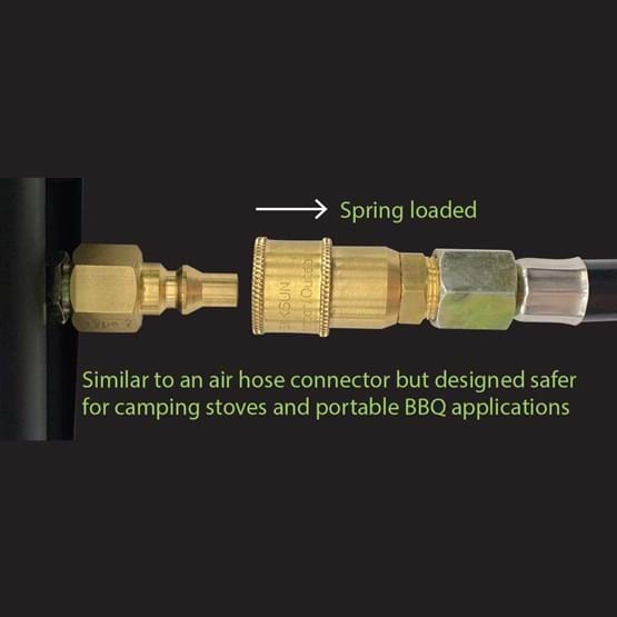 Quick Connect Gas Fitting 2