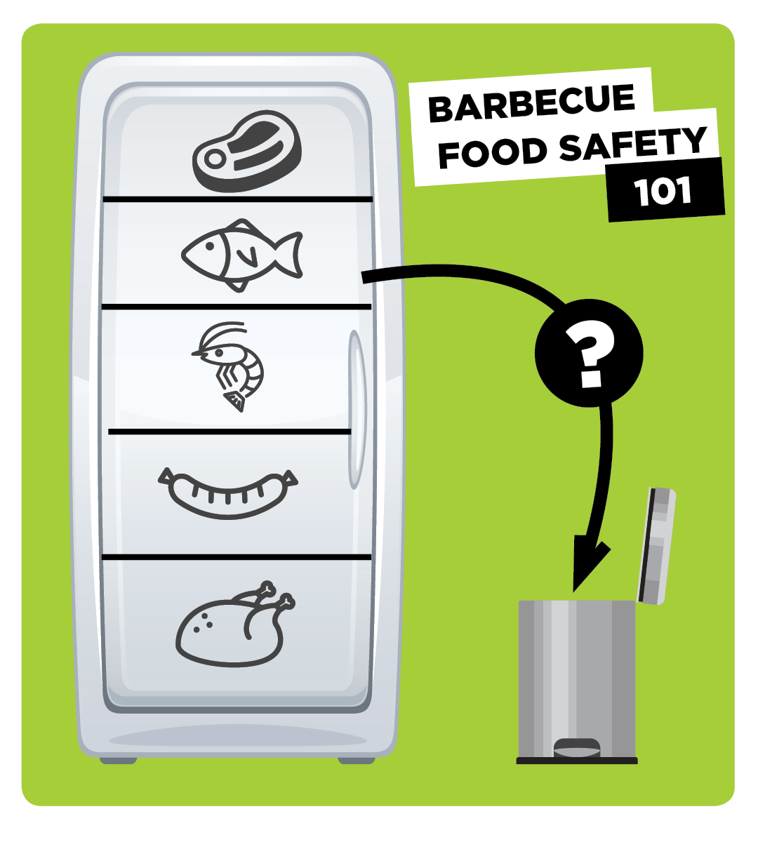 Ultimate Spit Roast Cooking Guide Gasmate